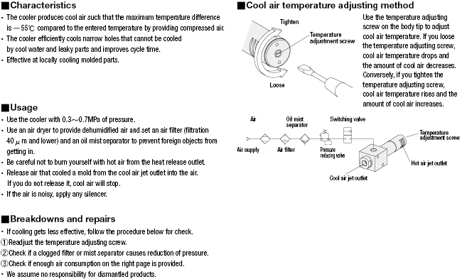 Air Jet Cooler for Mold:Related Image