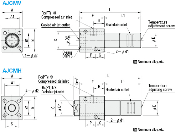 Air Jet Cooler for Mold:Related Image