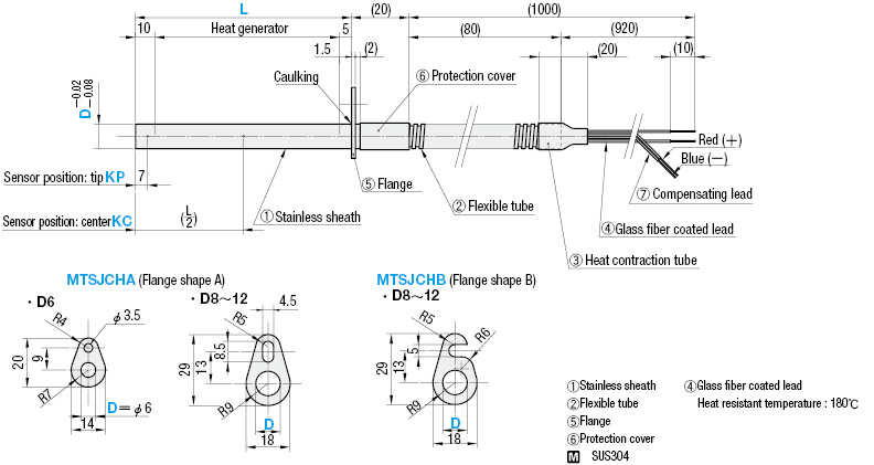 Cartridge Heaters -L demension, W demension, Flange option/Sensor Attached type-:Related Image