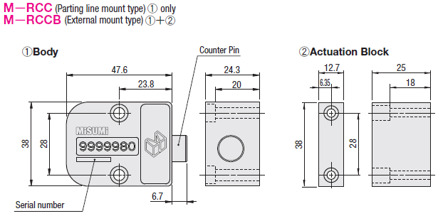 プラ型サイクルカウンタ:Related Image