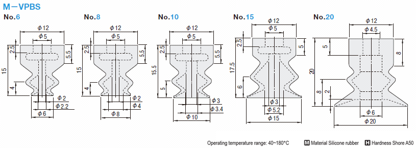 Suction Cup - For Suction Bracket / One-touch Fitting Type-: Related Image