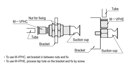 Suction Metal Fittings / One-touch Fitting Type: Related Image