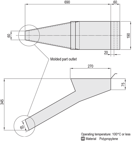 SHOOTER: Related Image