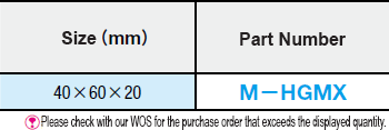 Wax for Screw Maintenance: Related Image