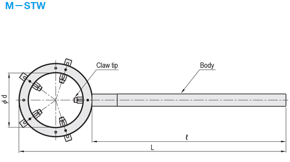 Screw Head Disassembly Wrench: Related Image