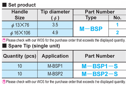 Brass Sprue Puller: Related Image