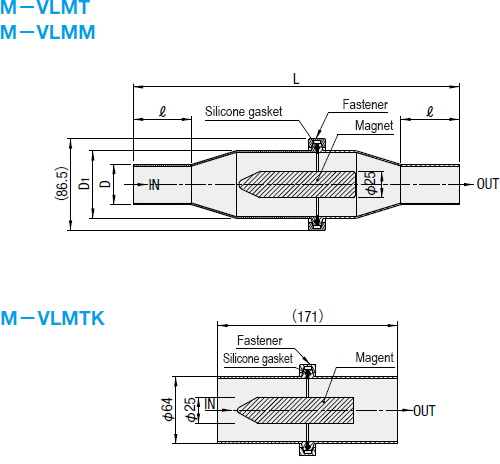 Vacuum Line Magnet: Related Image