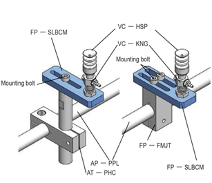 Slide Bracket (Screw Hole Type): Related Image