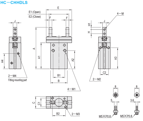 Parallel Chuck: Related Image