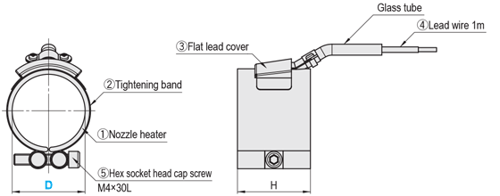 Thin Nozzle Heater for Molding Machine: Related Image