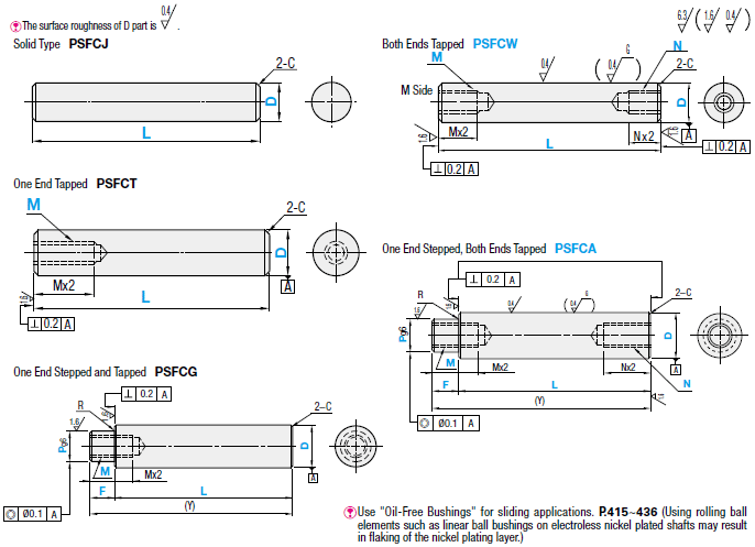 Precision Linear Shafts - Fully Plated Straight Type:Related Image