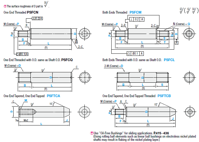 Precision Linear Shafts - Fully Plated Straight Type:Related Image