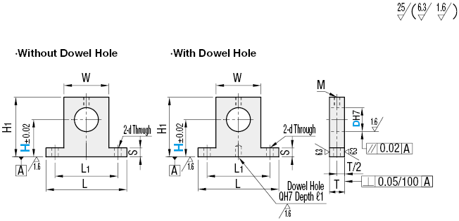 Shaft Supports - T - Shaped - Set Screw Type:Related Image