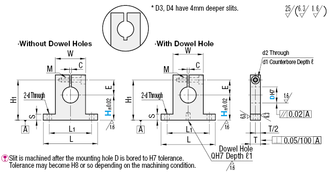 Shaft Supports - T - Shaped - Slit Type:Related Image