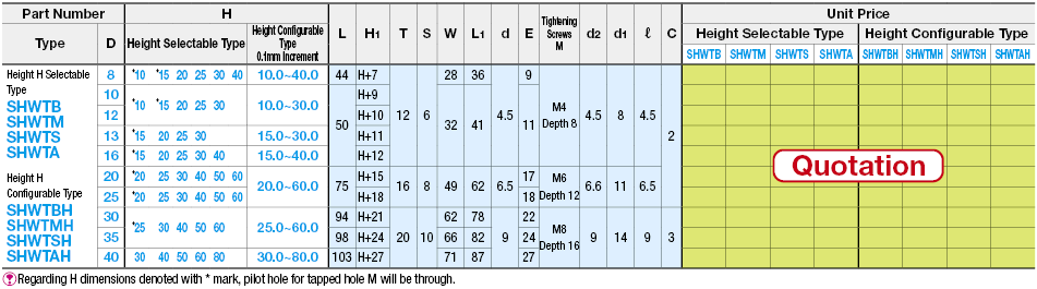 Shaft Supports T - Shaped:Related Image