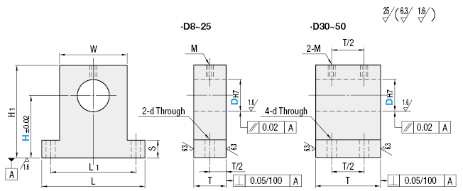 Shaft Supports T - Shaped:Related Image