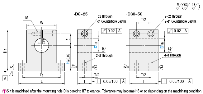 Shaft Supports T - Shaped:Related Image