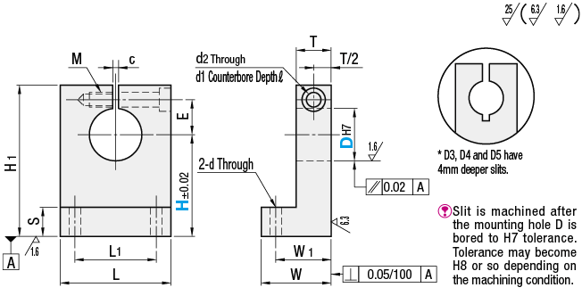 Shaft Supports L - Shaped:Related Image