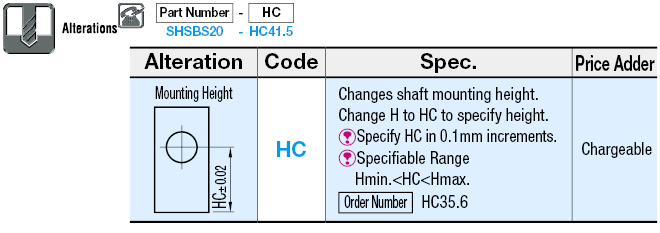 Shaft Supports - Bottom Mount:Related Image