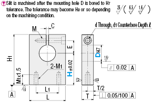Shaft Supports - Bottom Mount:Related Image