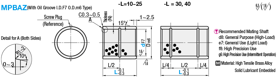 Oil Free Bushings with oil Groove:Related Image