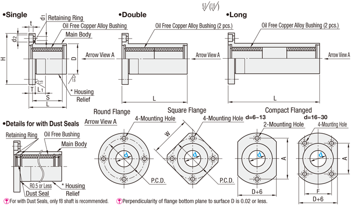 Oil Free Bushing Housing Units - Standard Flanged - Standard - Built-In Copper Alloy Bushings, Single / Double:Related Image