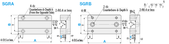 Gibs:Related Image