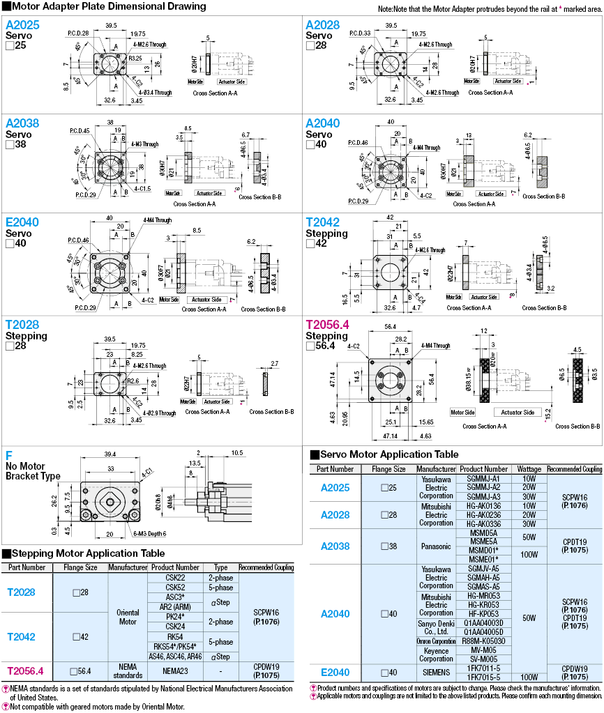 Single Axis Actuators LX20 Standard / Cover Type:Related Image