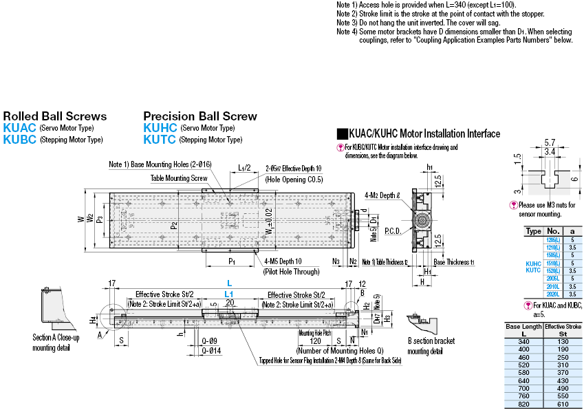 Single Axis Units - Rolled Ball Screws / Precision Ball Screws - Cover Type:Related Image