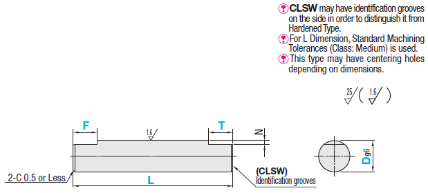 Hinge Pins - with Two Set Screw Flats:Related Image