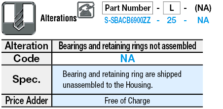 Bearings with Housings - Low Dust Generation Grease Filled - Double Bearings:Related Image