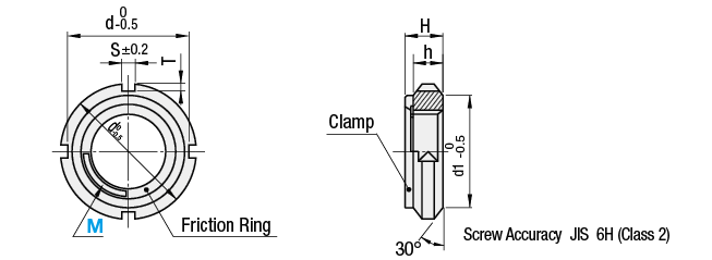 Fine U Nuts:Related Image