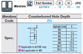 Round Stoppers-Standard Type/Configurable Type:Related Image