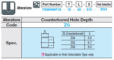 Flat Stoppers-Holes Selectable:Related Image