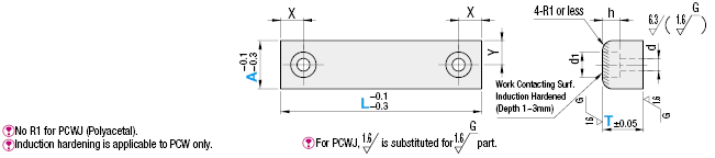 Clamp Plates - Standard:Related Image