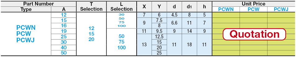 Clamp Plates - Standard:Related Image