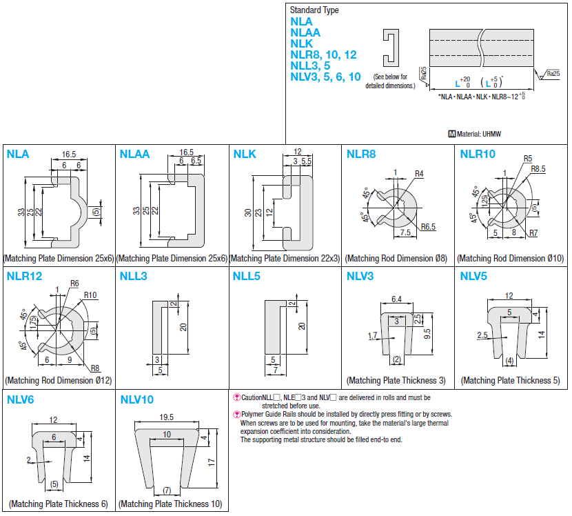 UHMW Guide Rail Shields:Related Image