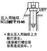 旋钮柱塞　顶出式:相关图像