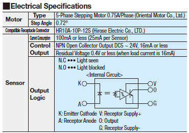 [Motorized] XY-Axis, Linear Ball Slide:Related Image