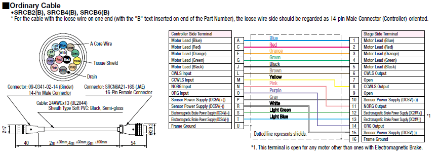 Peripherals for Motorized Stages - Cable for Motorized Stages:Related Image