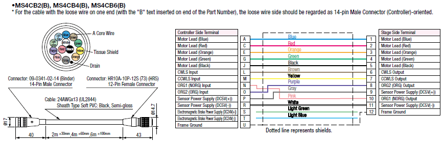 Peripherals for Motorized Stages - Cable for Motorized Stages:Related Image