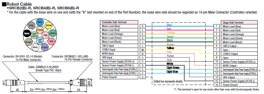 Peripherals for Motorized Stages - Cable for Motorized Stages:Related Image