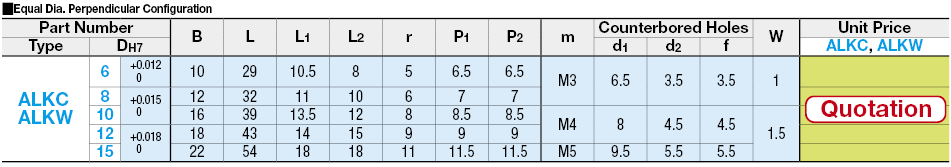 Compact Strut Clamps - Perpendicular Configuration:Related Image