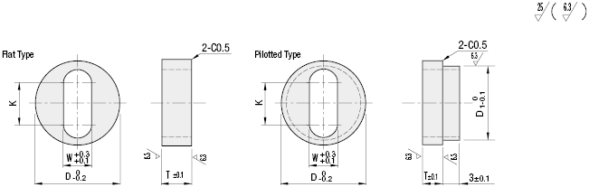 Washers - with Slotted Hole & Pilot:Related Image