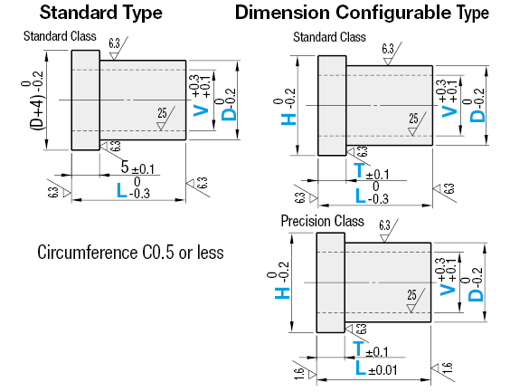 Collars - Flanged:Related Image