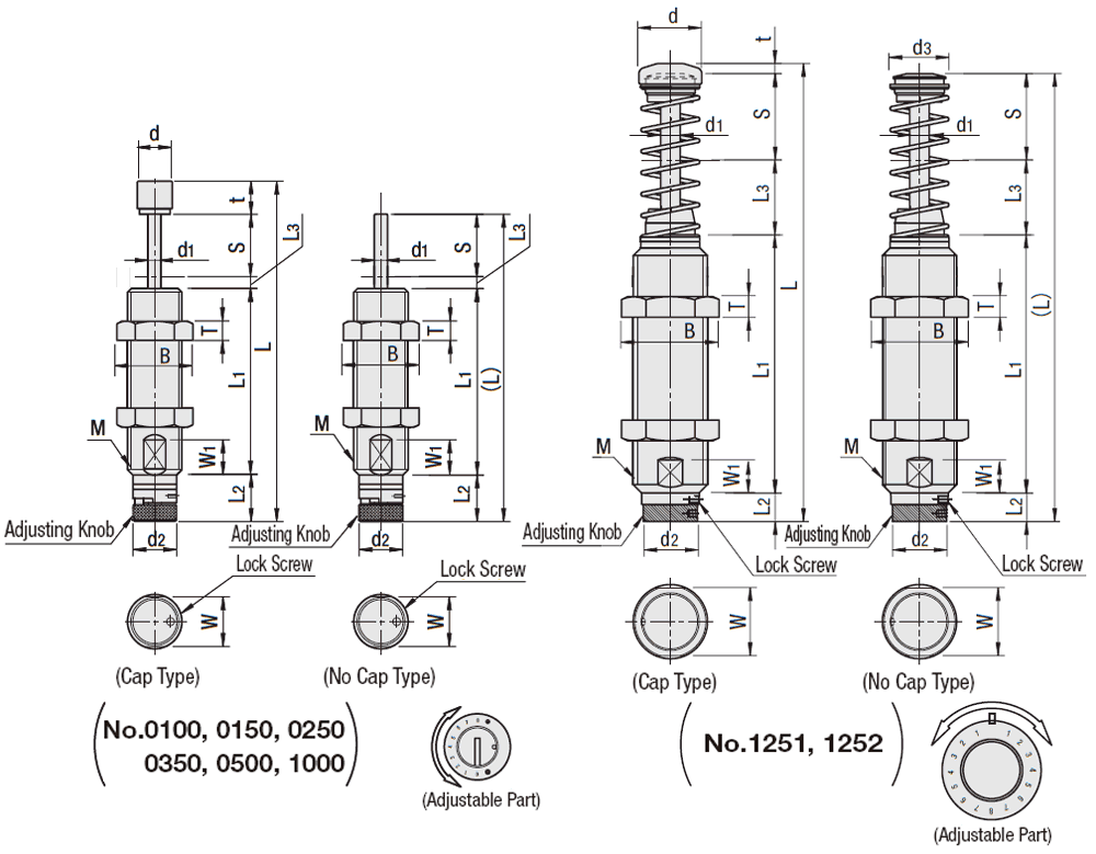 Shock Absorbers - Widely Adjustable Dampening:Related Image