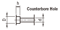 Manifold Blocks - Hydralulic/Pneumatic, Standard Metric & Inch Thread Size:Related Image