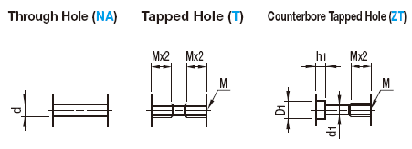 Manifold Blocks - Hydralulic/Pneumatic, Standard Metric & Inch Thread Size:Related Image