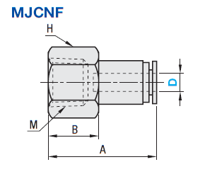 One-Touch Couplings - Female Connectors:Related Image