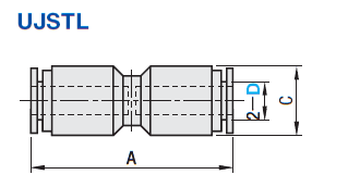 One-Touch Couplings - Union:Related Image